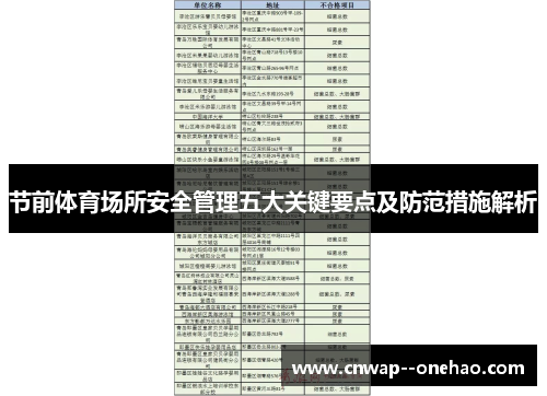 节前体育场所安全管理五大关键要点及防范措施解析
