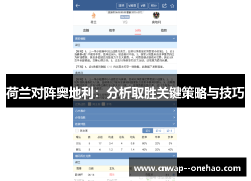 荷兰对阵奥地利：分析取胜关键策略与技巧