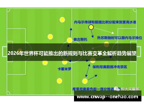 2026年世界杯可能推出的新规则与比赛变革全解析趋势展望