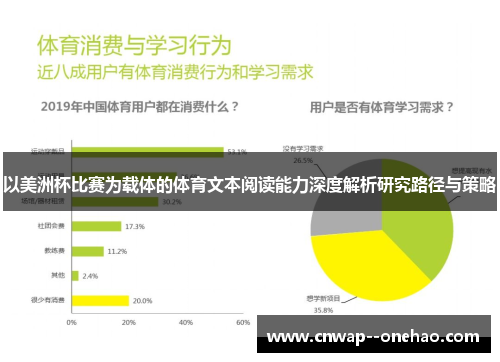 以美洲杯比赛为载体的体育文本阅读能力深度解析研究路径与策略