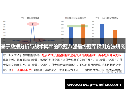 基于数据分析与战术博弈的欧冠八强最终冠军预测方法研究