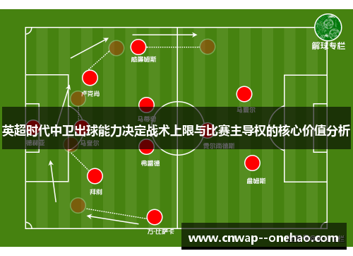 英超时代中卫出球能力决定战术上限与比赛主导权的核心价值分析