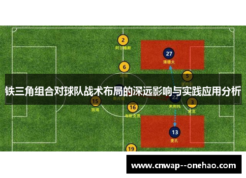 铁三角组合对球队战术布局的深远影响与实践应用分析