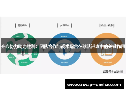 齐心协力助力胜利：团队合作与战术配合在球队进攻中的关键作用